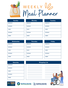 Meal Planning Template, with meals broken out by day.