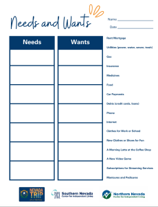 Check off list of what are needs and what are wants.